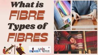 What is Fibre in Clothing and Types of Fibres
